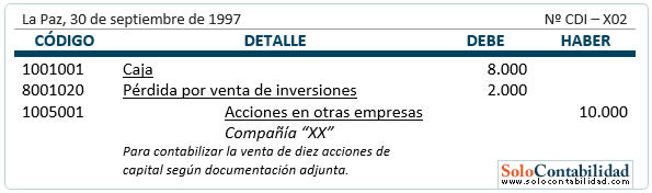 Inversiones - venta de acciones - venta menor al valor en libros - registro contable