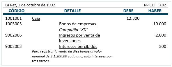 Inversiones - venta de bonos - venta sobre el valor en libros - registro contable
