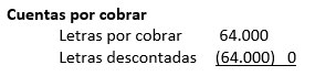Cálculos - Descuento de letras Cálculos - Descuento de letras
