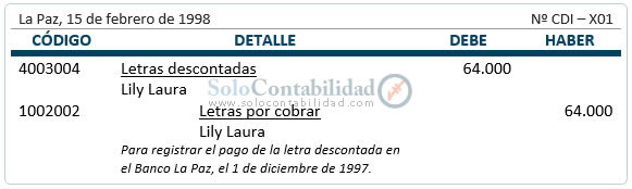 Registro diario - Cobro de letra descontada Registro diario - Cobro de letra descontada