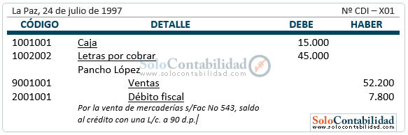 Protesto de letras de cambio - registro diario