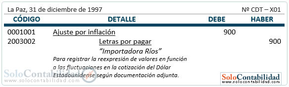 Registro contable - Pasivos a corto plazo Registro contable - Pasivos a corto plazo
