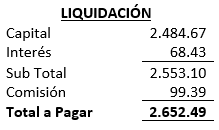 Practica, Liquidación, Tarjetas de Crédito - Contabilidad Bancaria - SoloContabilidad.com